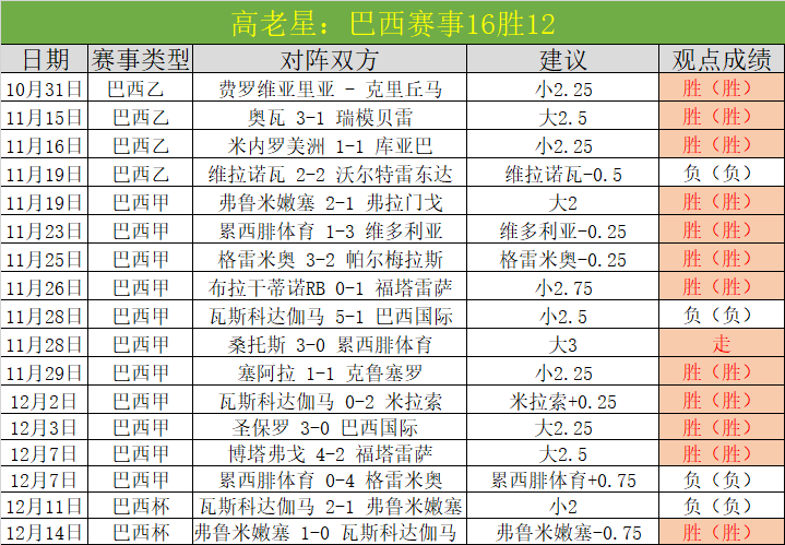 聖路易斯城,主场首战胜,彰显足球魅,Bet365中文,Bet365中文版,Bet365中文网址,Bet365亚洲官网,Bet365开户,Bet365下载ios,Bet365下载,Bet365最新网址,Bet365中国app