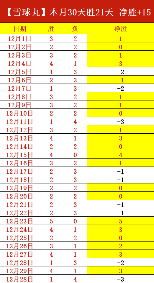 东契奇砍下,篮板,助攻,Bet365中文,Bet365中文版,Bet365中文网址,Bet365亚洲官网,Bet365开户,Bet365下载ios,Bet365下载,Bet365最新网址,Bet365中国app