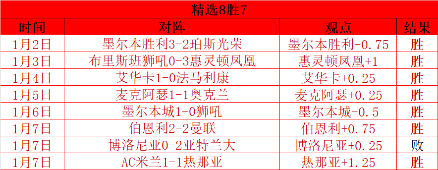 雷吉隆加入,曼联阵营,滕哈格承诺,Bet365中文,Bet365中文版,Bet365中文网址,Bet365亚洲官网,Bet365开户,Bet365下载ios,Bet365下载,Bet365最新网址,Bet365中国app