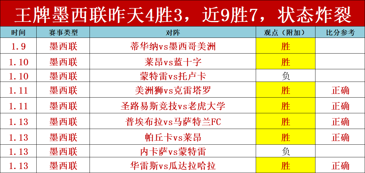 促进高质发,优化税收生,多方位实现,Bet365中文,Bet365中文版,Bet365中文网址,Bet365亚洲官网,Bet365开户,Bet365下载ios,Bet365下载,Bet365最新网址,Bet365中国app