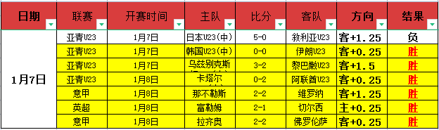 安徽省高校,羽毛球赛我,校团队包揽,Bet365中文,Bet365中文版,Bet365中文网址,Bet365亚洲官网,Bet365开户,Bet365下载ios,Bet365下载,Bet365最新网址,Bet365中国app