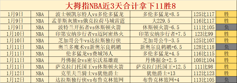 杰伦,格林节节发,中砍下,Bet365中文,Bet365中文版,Bet365中文网址,Bet365亚洲官网,Bet365开户,Bet365下载ios,Bet365下载,Bet365最新网址,Bet365中国app