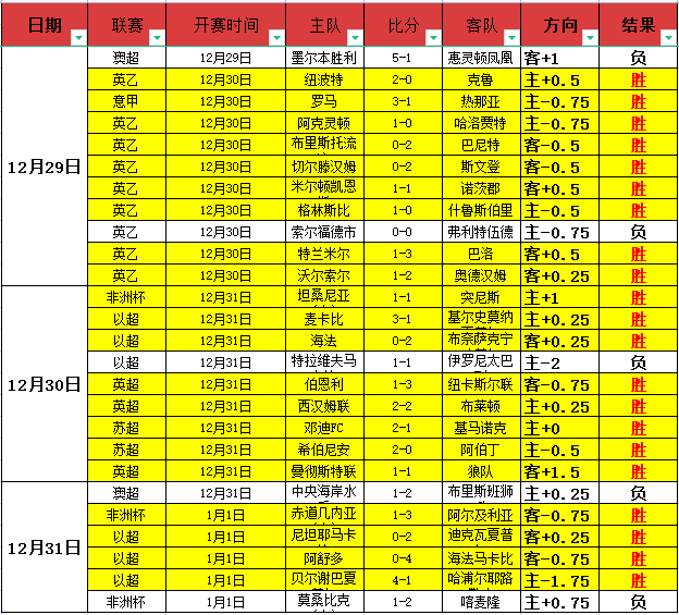 非洲足球盛,宴巅峰对决,这场千载难,Bet365中文,Bet365中文版,Bet365中文网址,Bet365亚洲官网,Bet365开户,Bet365下载ios,Bet365下载,Bet365最新网址,Bet365中国app