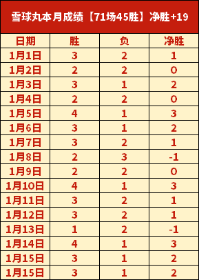 尤文图斯官,方宣布解雇,莫塔,Bet365中文,Bet365中文版,Bet365中文网址,Bet365亚洲官网,Bet365开户,Bet365下载ios,Bet365下载,Bet365最新网址,Bet365中国app