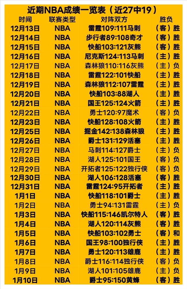 国安中超第,逆袭河北,张玉宁,Bet365中文,Bet365中文版,Bet365中文网址,Bet365亚洲官网,Bet365开户,Bet365下载ios,Bet365下载,Bet365最新网址,Bet365中国app