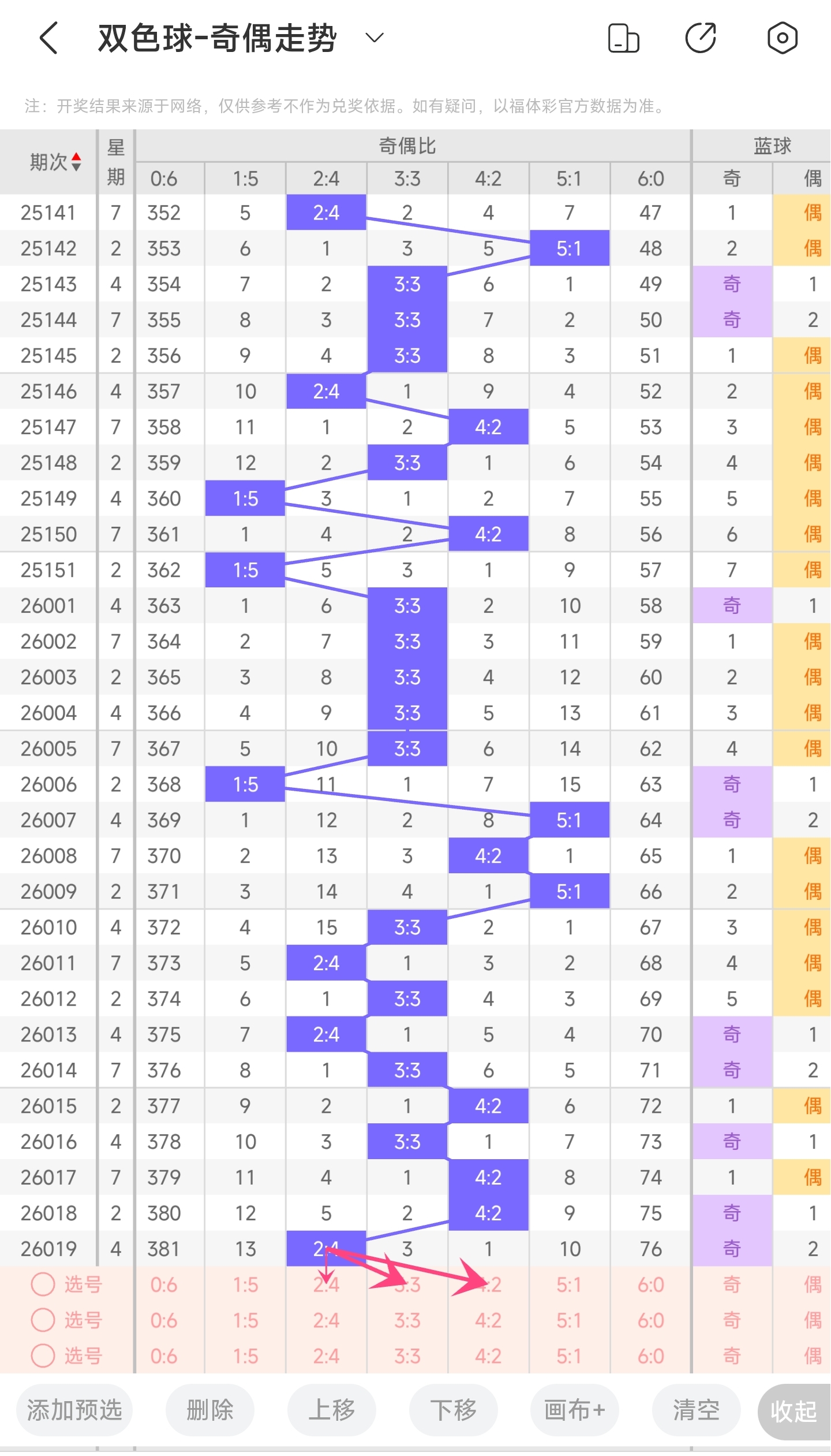 勇夺双色球,期独门秘籍,智能兰选号,Bet365中文,Bet365中文版,Bet365中文网址,Bet365亚洲官网,Bet365开户,Bet365下载ios,Bet365下载,Bet365最新网址,Bet365中国app