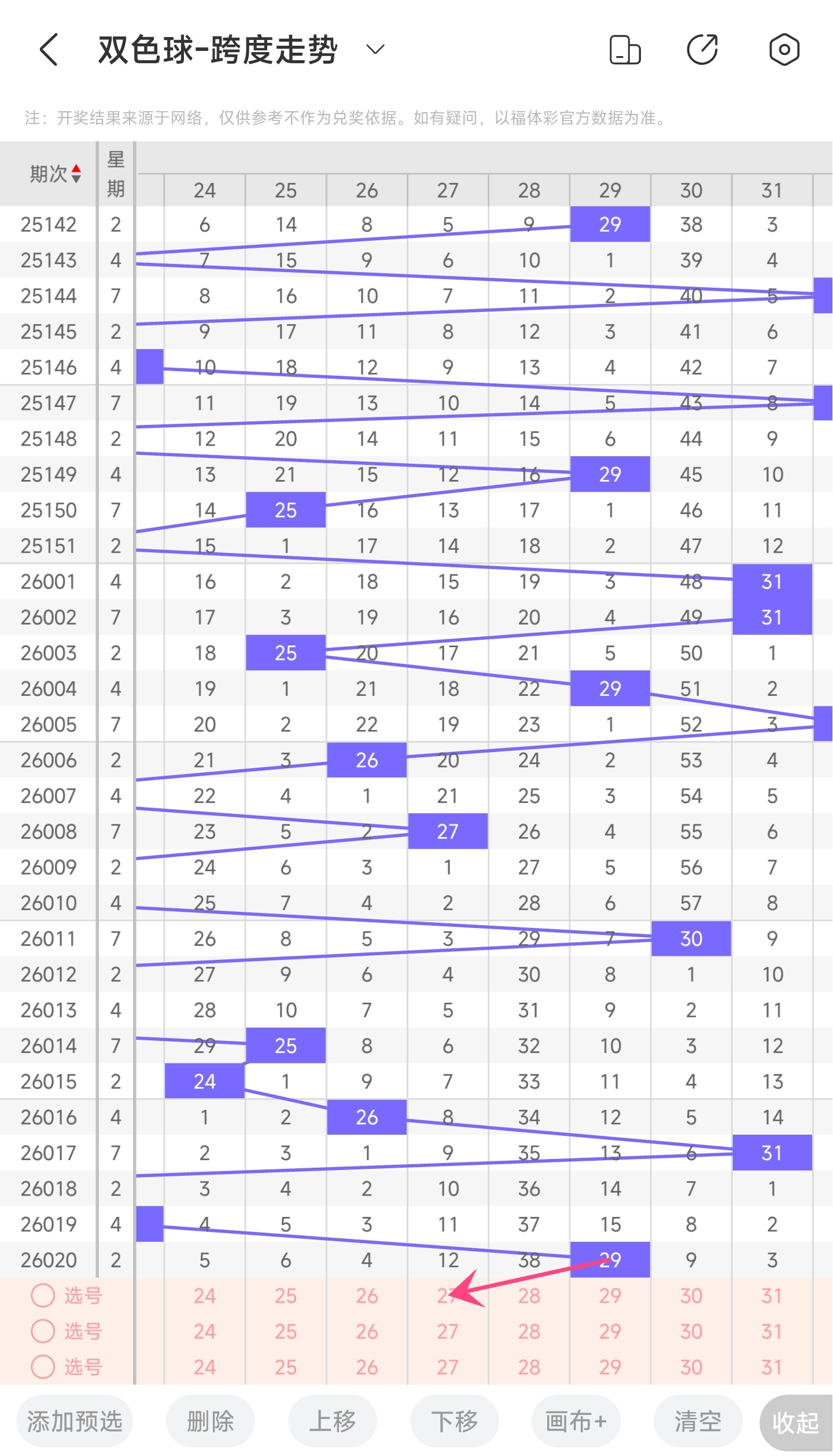 勇夺双色球,期独门秘籍,智能兰选号,Bet365中文,Bet365中文版,Bet365中文网址,Bet365亚洲官网,Bet365开户,Bet365下载ios,Bet365下载,Bet365最新网址,Bet365中国app
