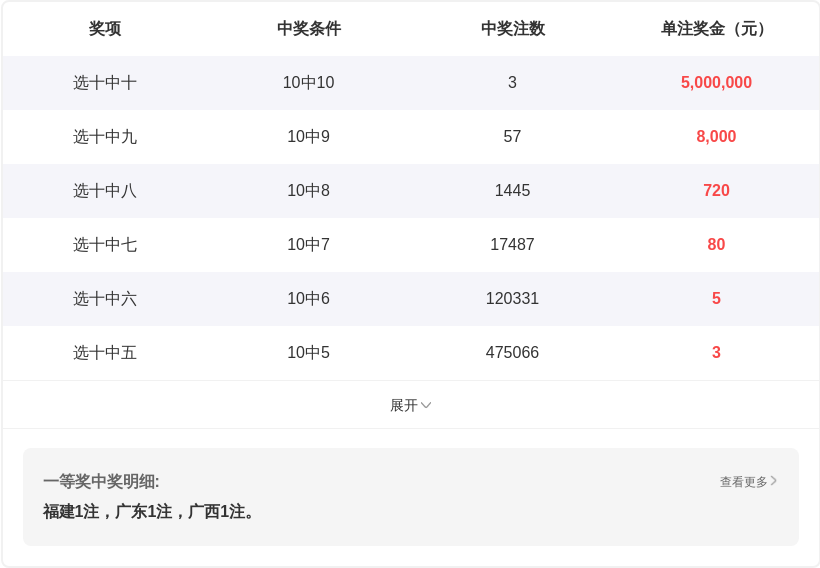 双色球,凉皮独家揭,双色球双色,Bet365中文,Bet365中文版,Bet365中文网址,Bet365亚洲官网,Bet365开户,Bet365下载ios,Bet365下载,Bet365最新网址,Bet365中国app
