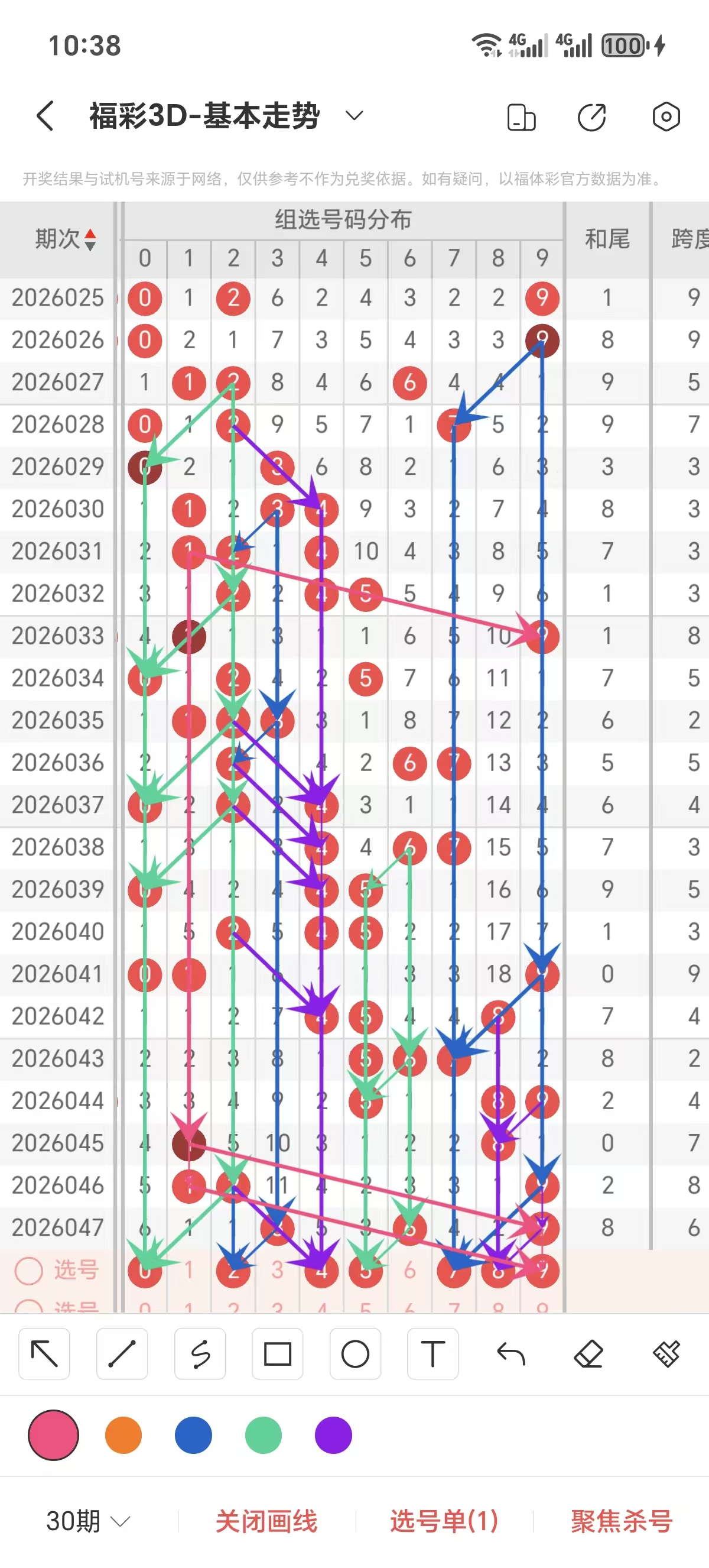 大乐透,期走势图解,专家复式,Bet365中文,Bet365中文版,Bet365中文网址,Bet365亚洲官网,Bet365开户,Bet365下载ios,Bet365下载,Bet365最新网址,Bet365中国app