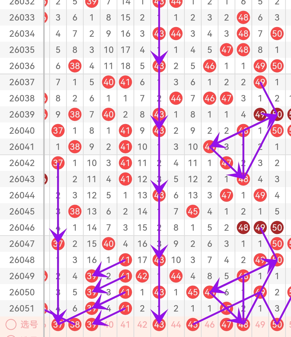 大乐透,期专家质合,分析推荐,Bet365中文,Bet365中文版,Bet365中文网址,Bet365亚洲官网,Bet365开户,Bet365下载ios,Bet365下载,Bet365最新网址,Bet365中国app