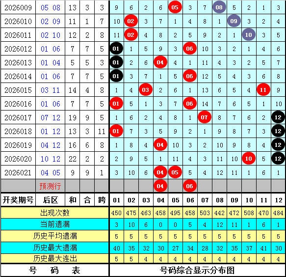福彩,期专家推荐,杀三码,Bet365中文,Bet365中文版,Bet365中文网址,Bet365亚洲官网,Bet365开户,Bet365下载ios,Bet365下载,Bet365最新网址,Bet365中国app