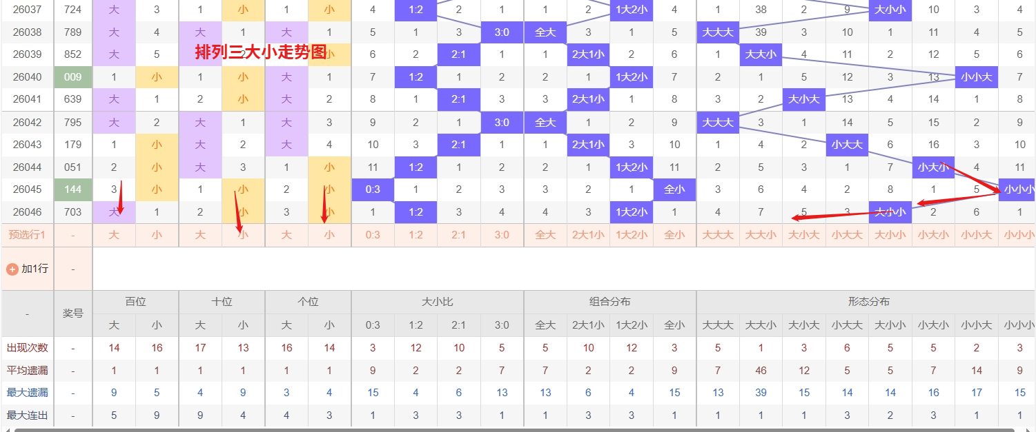 彩界高手,揭秘,期福彩,Bet365中文,Bet365中文版,Bet365中文网址,Bet365亚洲官网,Bet365开户,Bet365下载ios,Bet365下载,Bet365最新网址,Bet365中国app