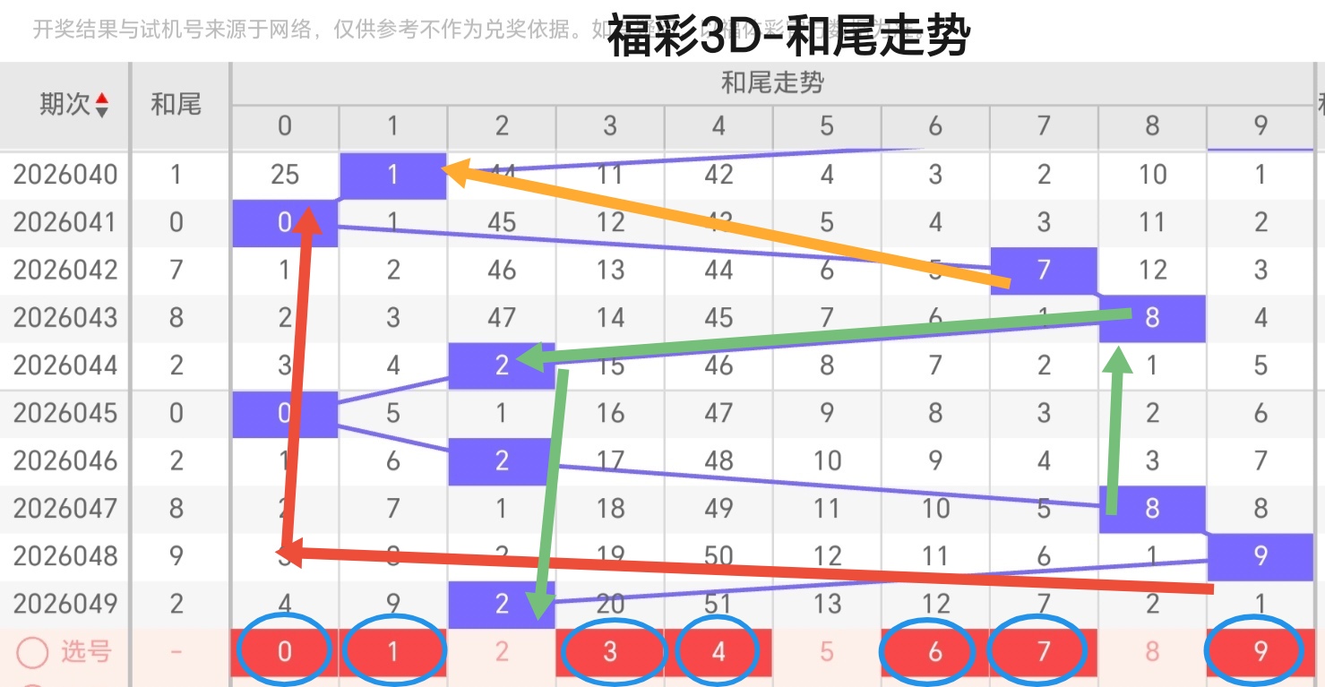 年首期大乐,揭秘,期蓝球必杀,Bet365中文,Bet365中文版,Bet365中文网址,Bet365亚洲官网,Bet365开户,Bet365下载ios,Bet365下载,Bet365最新网址,Bet365中国app