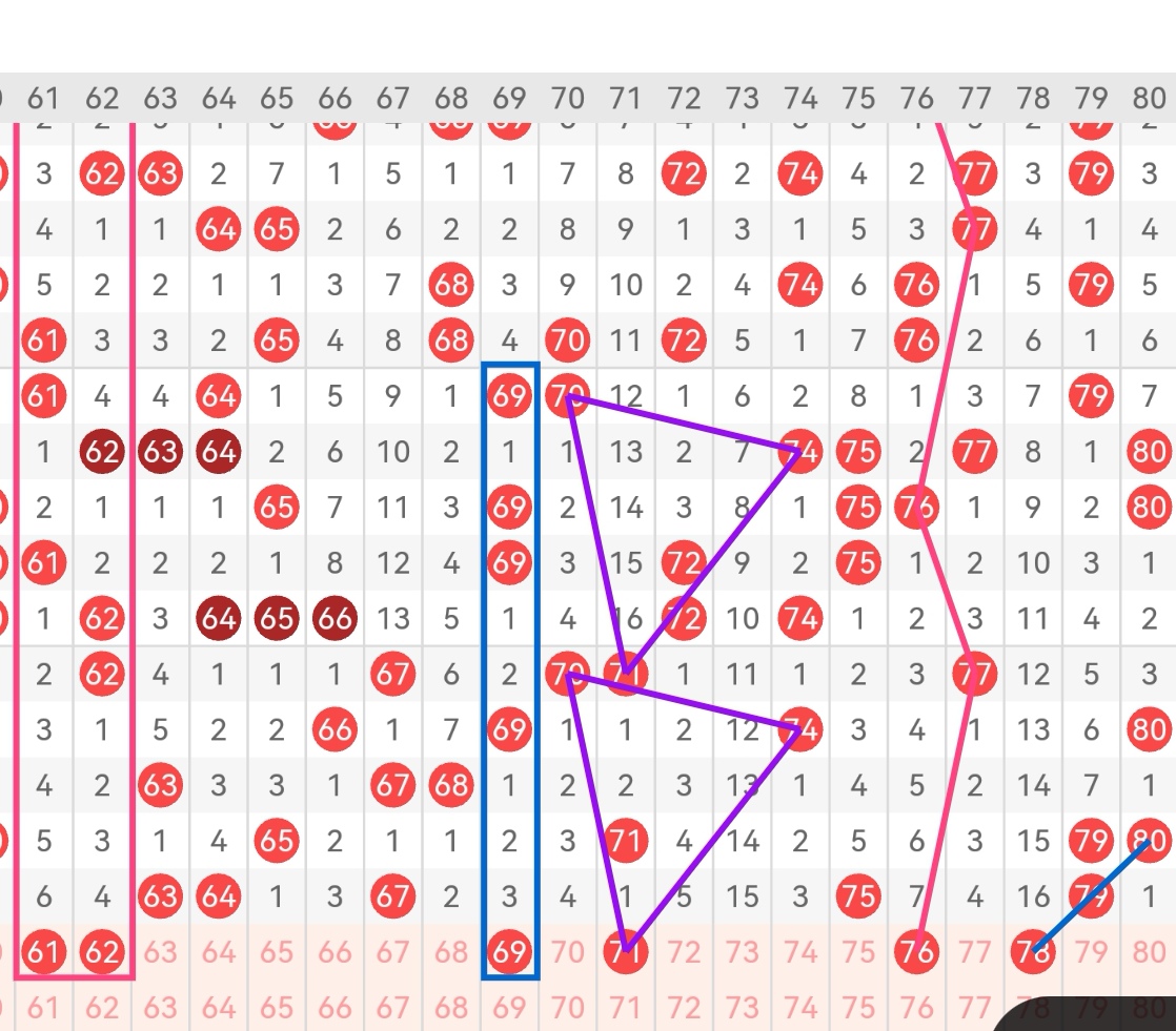 期大乐透专,家推荐,质合分析杀,Bet365中文,Bet365中文版,Bet365中文网址,Bet365亚洲官网,Bet365开户,Bet365下载ios,Bet365下载,Bet365最新网址,Bet365中国app