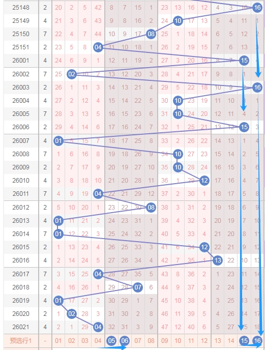 潮流风尚,揭秘第,期大乐透风,Bet365中文,Bet365中文版,Bet365中文网址,Bet365亚洲官网,Bet365开户,Bet365下载ios,Bet365下载,Bet365最新网址,Bet365中国app