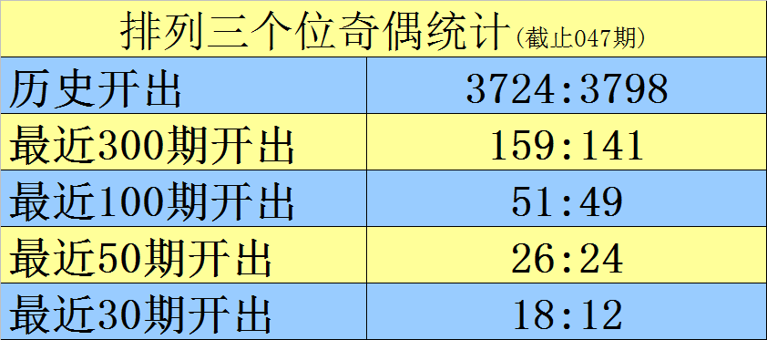 潮流风尚,揭秘第,期大乐透风,Bet365中文,Bet365中文版,Bet365中文网址,Bet365亚洲官网,Bet365开户,Bet365下载ios,Bet365下载,Bet365最新网址,Bet365中国app