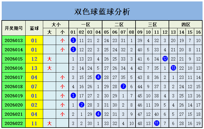 期福彩,胆码预测,专家质合分,Bet365中文,Bet365中文版,Bet365中文网址,Bet365亚洲官网,Bet365开户,Bet365下载ios,Bet365下载,Bet365最新网址,Bet365中国app