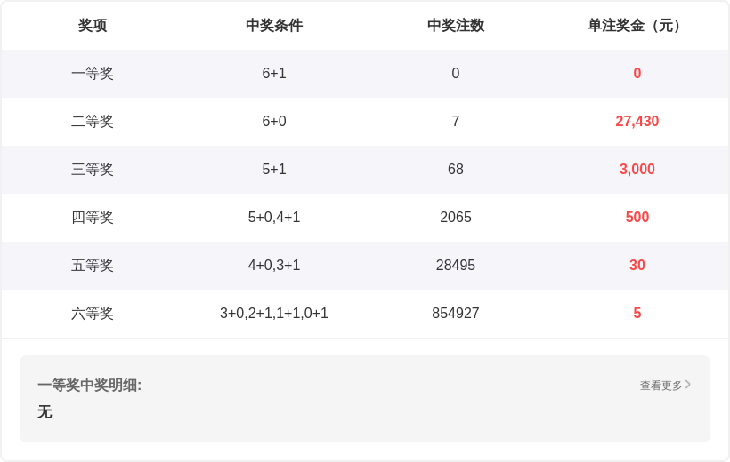 体彩排列,期专家质合,推荐分析,Bet365中文,Bet365中文版,Bet365中文网址,Bet365亚洲官网,Bet365开户,Bet365下载ios,Bet365下载,Bet365最新网址,Bet365中国app