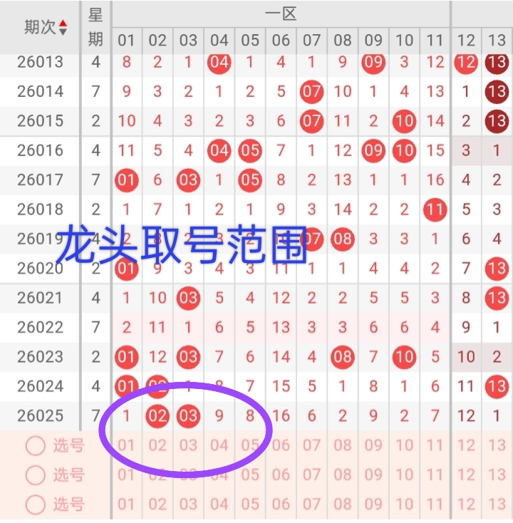 大乐透,期专家质合,分析推荐前,Bet365中文,Bet365中文版,Bet365中文网址,Bet365亚洲官网,Bet365开户,Bet365下载ios,Bet365下载,Bet365最新网址,Bet365中国app