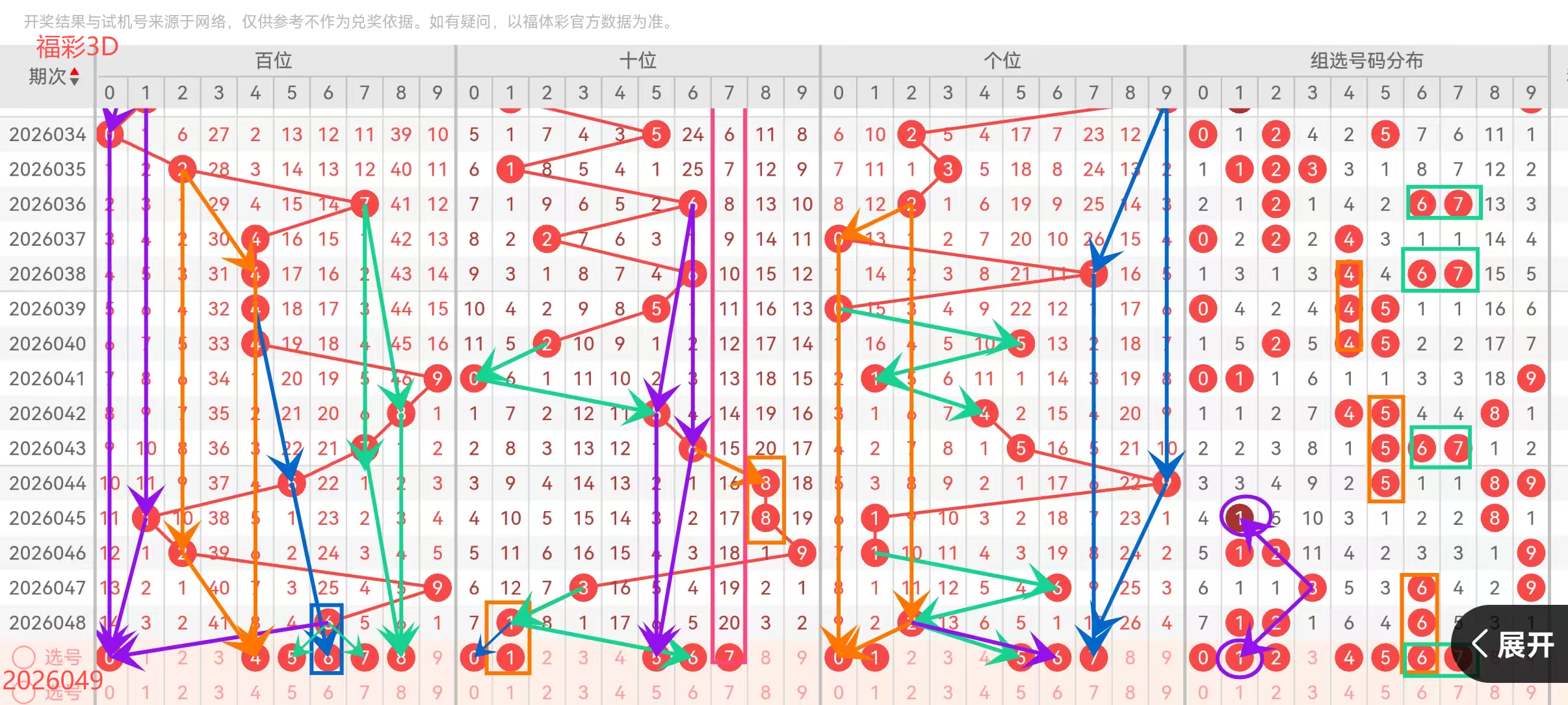 彩市霸主,独家揭秘,排列三,Bet365中文,Bet365中文版,Bet365中文网址,Bet365亚洲官网,Bet365开户,Bet365下载ios,Bet365下载,Bet365最新网址,Bet365中国app