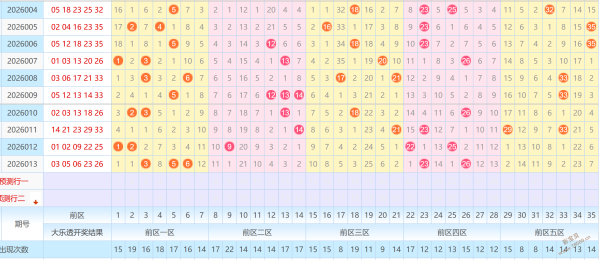 彩民速来,期双色球中,奖预测,Bet365中文,Bet365中文版,Bet365中文网址,Bet365亚洲官网,Bet365开户,Bet365下载ios,Bet365下载,Bet365最新网址,Bet365中国app