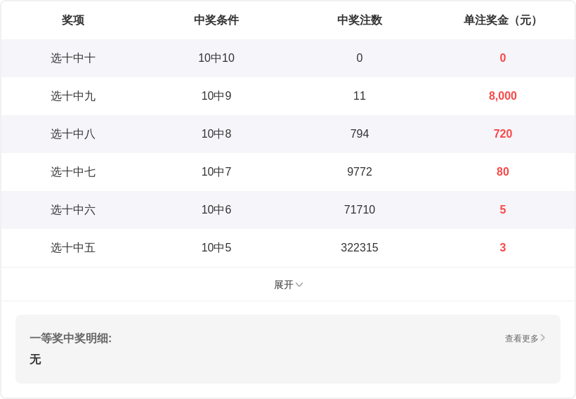 大乐透,期专家质合,分析推荐前,Bet365中文,Bet365中文版,Bet365中文网址,Bet365亚洲官网,Bet365开户,Bet365下载ios,Bet365下载,Bet365最新网址,Bet365中国app