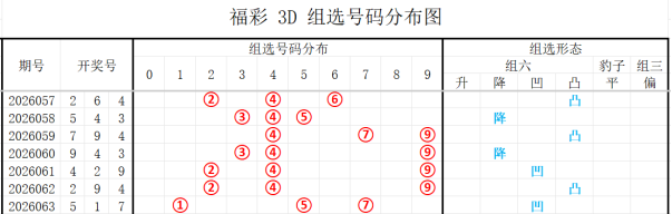 彩灯解码秘,揭秘福彩,期精选组选,Bet365中文,Bet365中文版,Bet365中文网址,Bet365亚洲官网,Bet365开户,Bet365下载ios,Bet365下载,Bet365最新网址,Bet365中国app