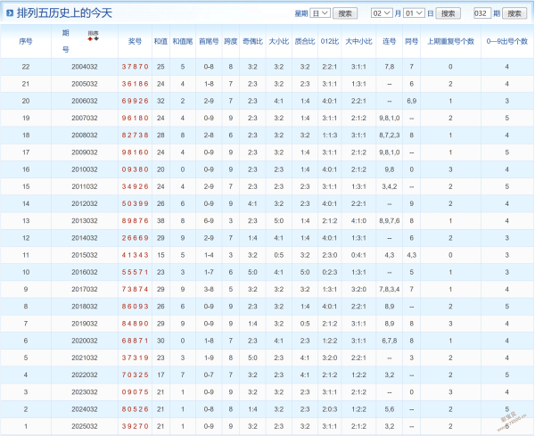 排列三,期专家预测,精选,Bet365中文,Bet365中文版,Bet365中文网址,Bet365亚洲官网,Bet365开户,Bet365下载ios,Bet365下载,Bet365最新网址,Bet365中国app