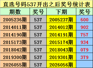 福彩,期专家推荐,质合分析前,Bet365中文,Bet365中文版,Bet365中文网址,Bet365亚洲官网,Bet365开户,Bet365下载ios,Bet365下载,Bet365最新网址,Bet365中国app