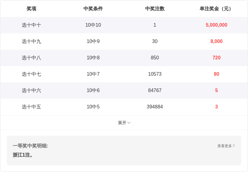 双色球,期专家质合,分析推荐,Bet365中文,Bet365中文版,Bet365中文网址,Bet365亚洲官网,Bet365开户,Bet365下载ios,Bet365下载,Bet365最新网址,Bet365中国app