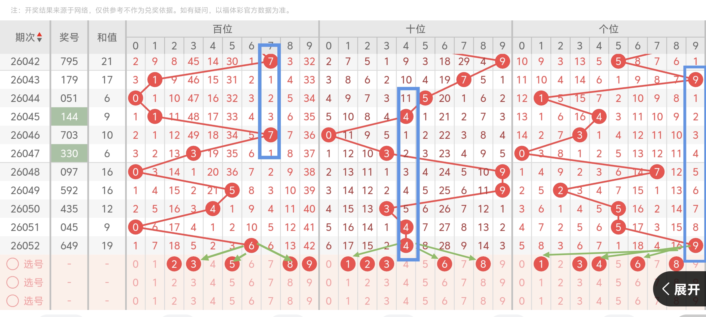王钰双色球,期号推荐分,前区十码助,Bet365中文,Bet365中文版,Bet365中文网址,Bet365亚洲官网,Bet365开户,Bet365下载ios,Bet365下载,Bet365最新网址,Bet365中国app