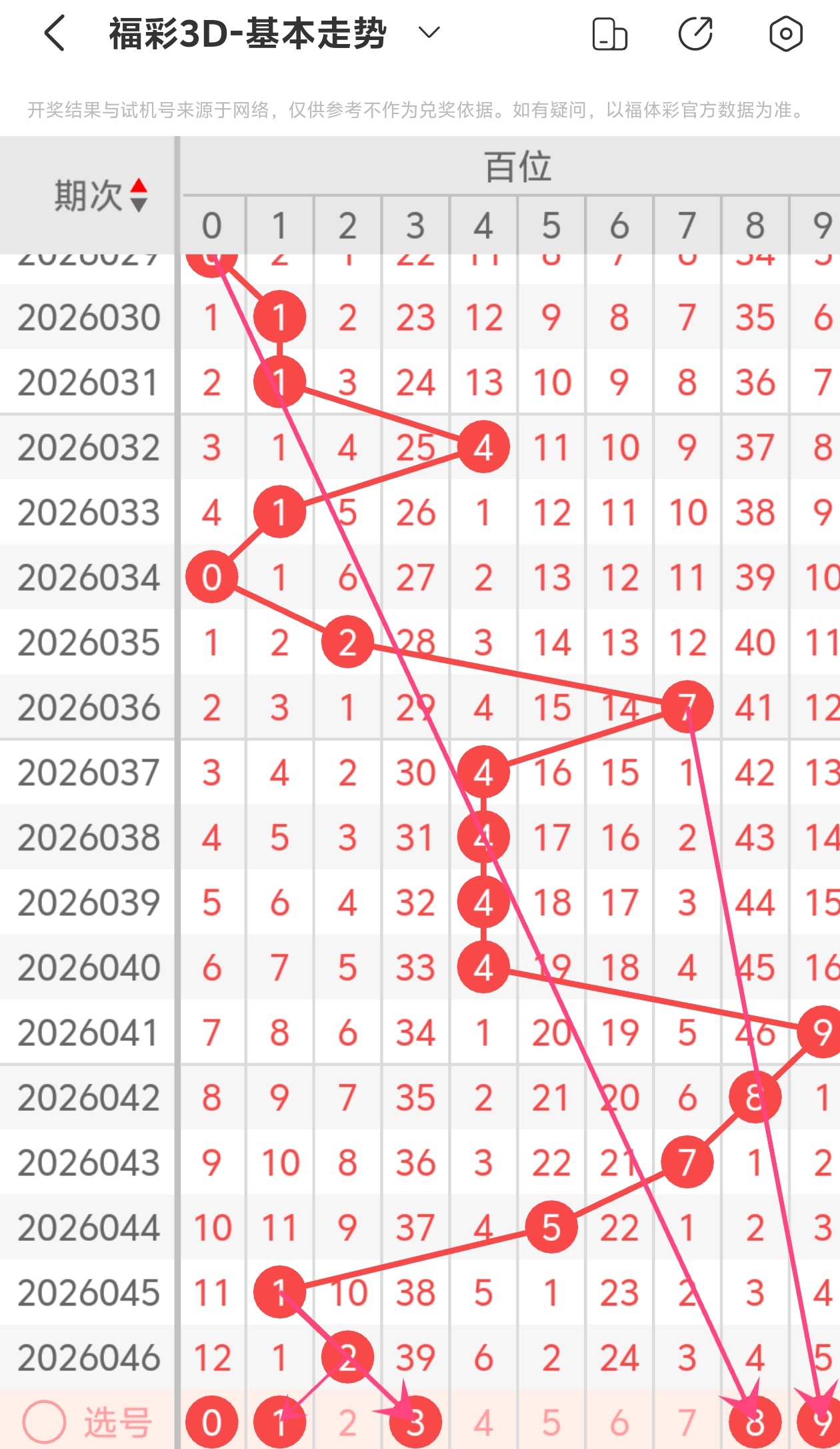 福彩,期专家推荐,中奖诗解析,Bet365中文,Bet365中文版,Bet365中文网址,Bet365亚洲官网,Bet365开户,Bet365下载ios,Bet365下载,Bet365最新网址,Bet365中国app
