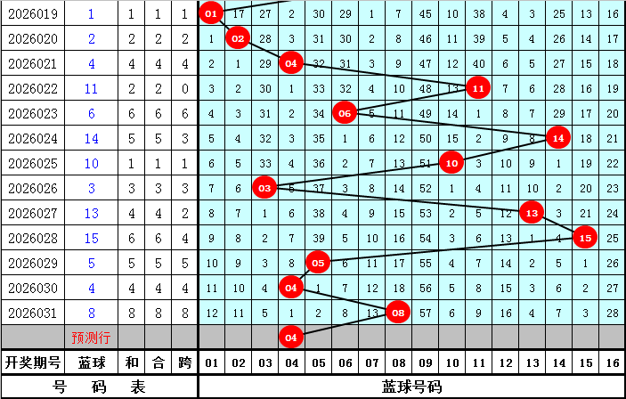 烽烟猎彩,期排列三,横版绝杀技,Bet365中文,Bet365中文版,Bet365中文网址,Bet365亚洲官网,Bet365开户,Bet365下载ios,Bet365下载,Bet365最新网址,Bet365中国app