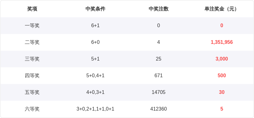 烽烟猎彩,期排列三,横版绝杀技,Bet365中文,Bet365中文版,Bet365中文网址,Bet365亚洲官网,Bet365开户,Bet365下载ios,Bet365下载,Bet365最新网址,Bet365中国app