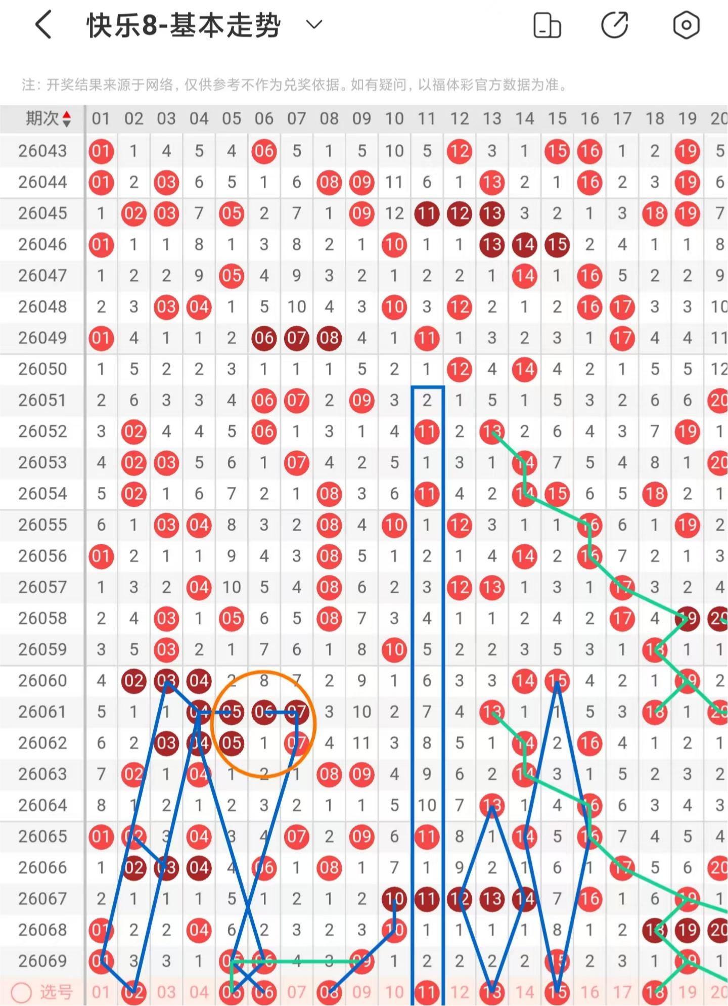排列,期专家质合,推荐分析,Bet365中文,Bet365中文版,Bet365中文网址,Bet365亚洲官网,Bet365开户,Bet365下载ios,Bet365下载,Bet365最新网址,Bet365中国app