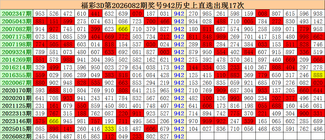 福彩,期专家质合,分析推荐及,Bet365中文,Bet365中文版,Bet365中文网址,Bet365亚洲官网,Bet365开户,Bet365下载ios,Bet365下载,Bet365最新网址,Bet365中国app