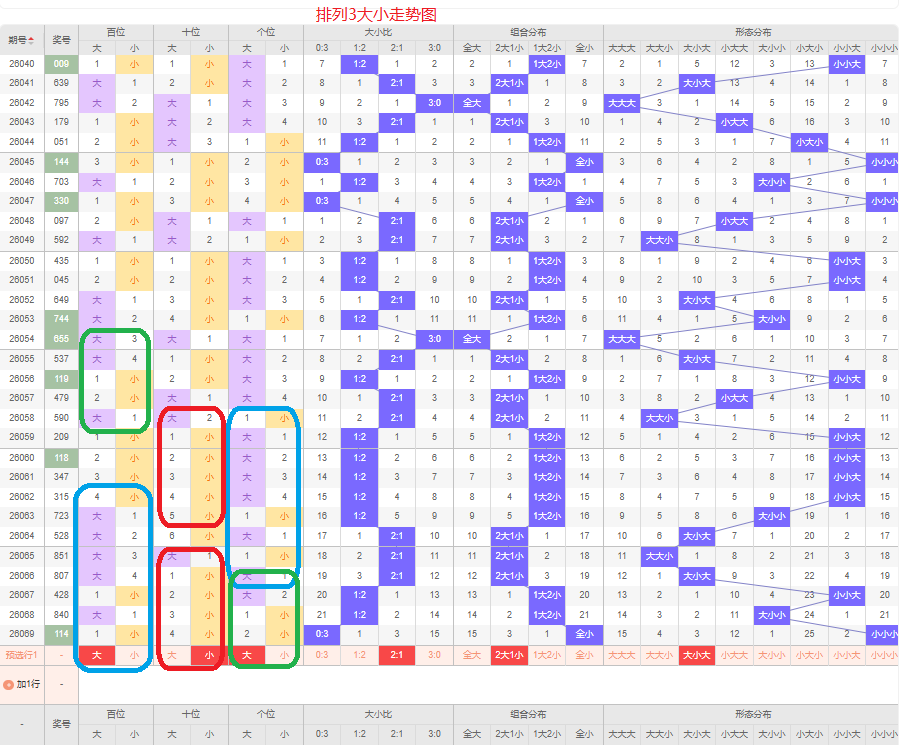 陆一峰双色,球推荐,期号精准分,Bet365中文,Bet365中文版,Bet365中文网址,Bet365亚洲官网,Bet365开户,Bet365下载ios,Bet365下载,Bet365最新网址,Bet365中国app
