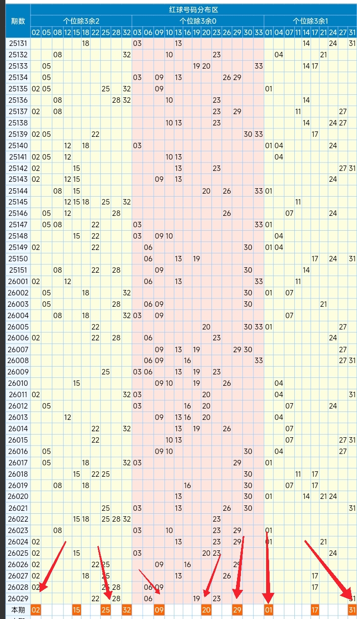 年第,期大乐透专,家质合分析,Bet365中文,Bet365中文版,Bet365中文网址,Bet365亚洲官网,Bet365开户,Bet365下载ios,Bet365下载,Bet365最新网址,Bet365中国app