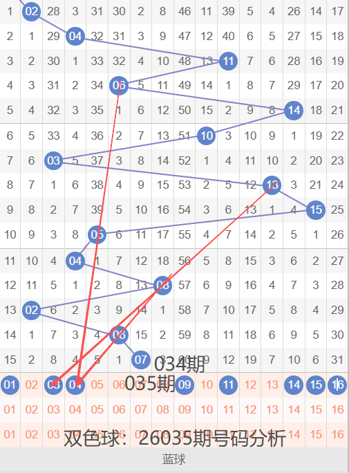 期小子大乐,透专家质合,分析推荐前,Bet365中文,Bet365中文版,Bet365中文网址,Bet365亚洲官网,Bet365开户,Bet365下载ios,Bet365下载,Bet365最新网址,Bet365中国app