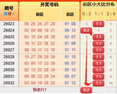大乐透,期阿凡哥专,家质合分析,Bet365中文,Bet365中文版,Bet365中文网址,Bet365亚洲官网,Bet365开户,Bet365下载ios,Bet365下载,Bet365最新网址,Bet365中国app