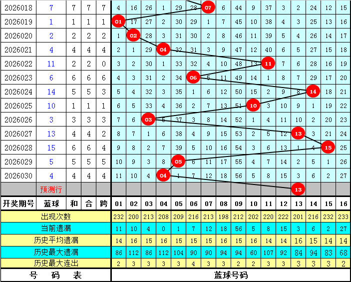 快乐,期专家质合,分析推荐,Bet365中文,Bet365中文版,Bet365中文网址,Bet365亚洲官网,Bet365开户,Bet365下载ios,Bet365下载,Bet365最新网址,Bet365中国app