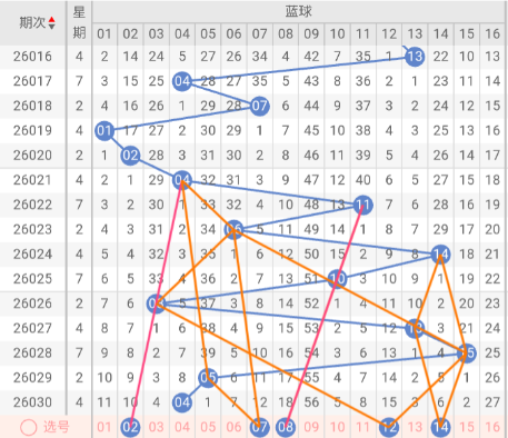 大乐透,期专家推荐,号码,Bet365中文,Bet365中文版,Bet365中文网址,Bet365亚洲官网,Bet365开户,Bet365下载ios,Bet365下载,Bet365最新网址,Bet365中国app