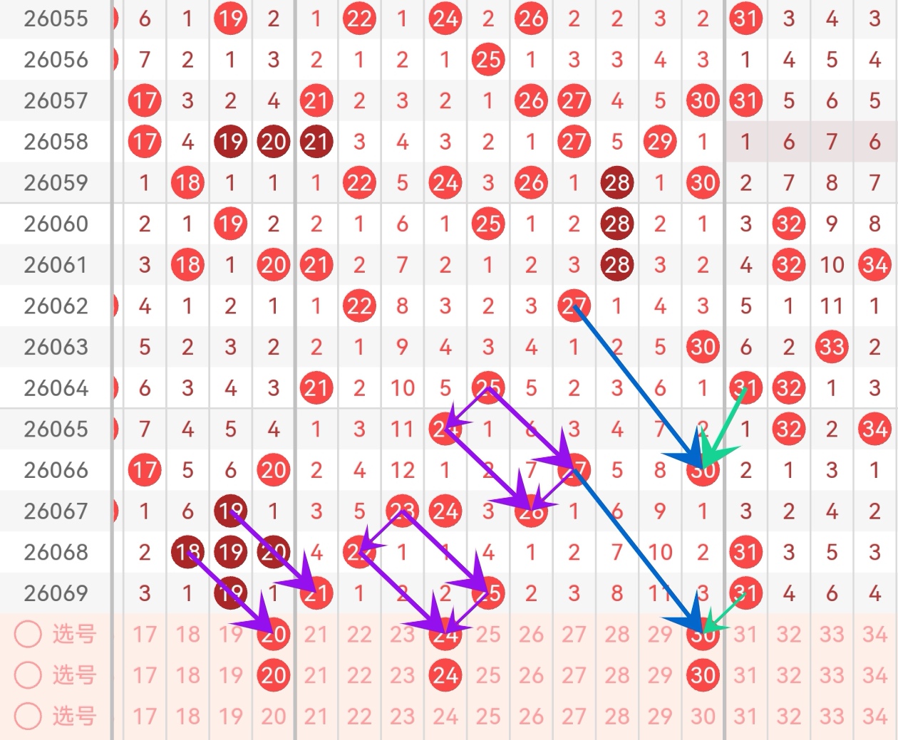 福彩,专家全命中,推荐分析,Bet365中文,Bet365中文版,Bet365中文网址,Bet365亚洲官网,Bet365开户,Bet365下载ios,Bet365下载,Bet365最新网址,Bet365中国app