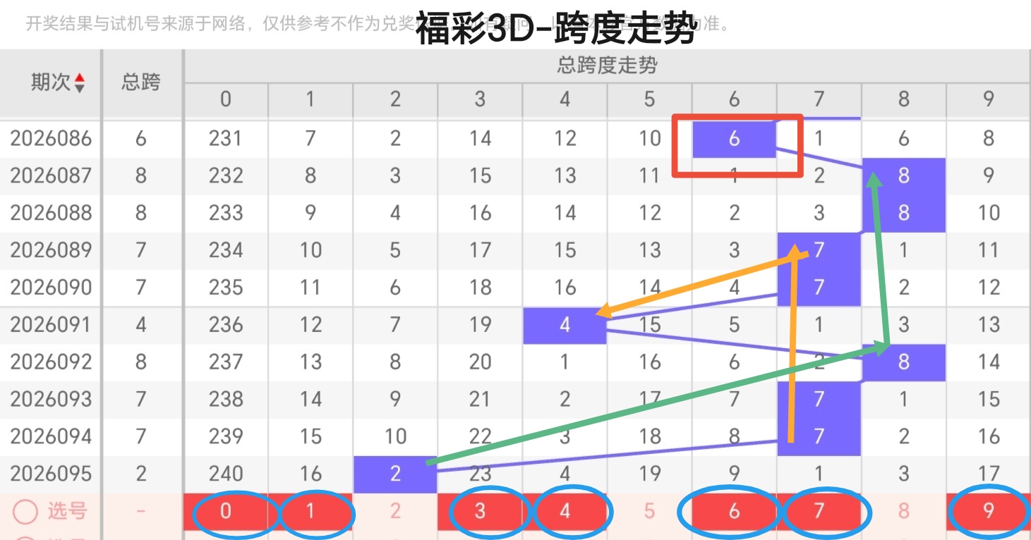 快乐,期凤尾推荐,中二少年分,Bet365中文,Bet365中文版,Bet365中文网址,Bet365亚洲官网,Bet365开户,Bet365下载ios,Bet365下载,Bet365最新网址,Bet365中国app