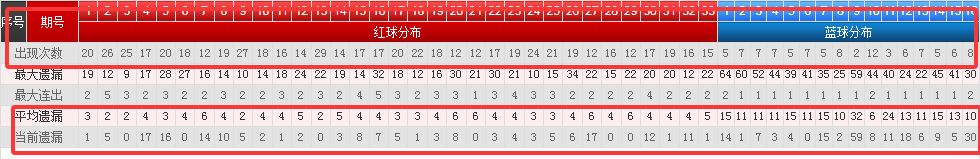 福彩,期专家推荐,直选定位杀,Bet365中文,Bet365中文版,Bet365中文网址,Bet365亚洲官网,Bet365开户,Bet365下载ios,Bet365下载,Bet365最新网址,Bet365中国app