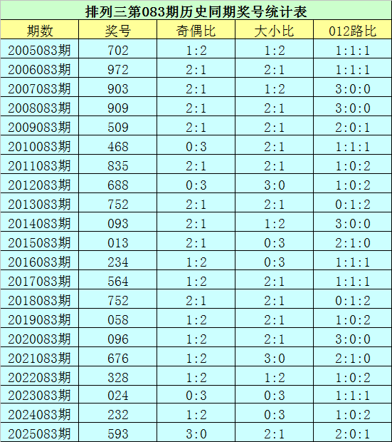 快乐,期凤尾推荐,中二少年分,Bet365中文,Bet365中文版,Bet365中文网址,Bet365亚洲官网,Bet365开户,Bet365下载ios,Bet365下载,Bet365最新网址,Bet365中国app