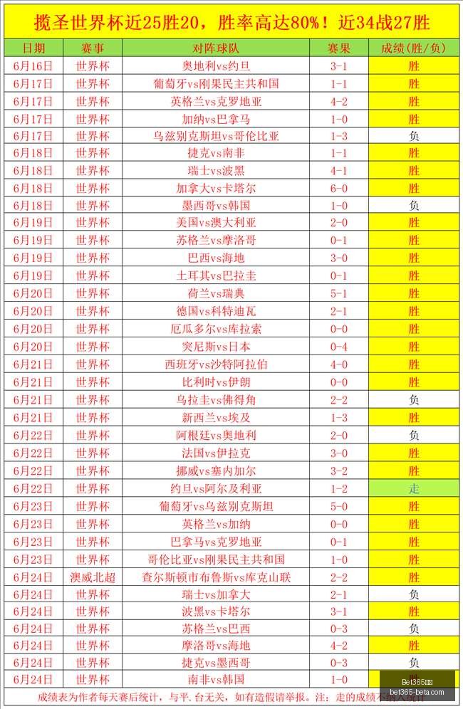 男篮开门红,张懿赵杰力,挽狂澜,Bet365中文,Bet365中文版,Bet365中文网址,Bet365亚洲官网,Bet365开户,Bet365下载ios,Bet365下载,Bet365最新网址,Bet365中国app