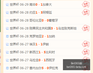 终极对决,世界冠军挑,战欧洲豪门,Bet365中文,Bet365中文版,Bet365中文网址,Bet365亚洲官网,Bet365开户,Bet365下载ios,Bet365下载,Bet365最新网址,Bet365中国app