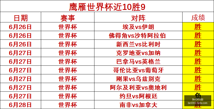 基多天主大,学战绩,如何迅速实,Bet365中文,Bet365中文版,Bet365中文网址,Bet365亚洲官网,Bet365开户,Bet365下载ios,Bet365下载,Bet365最新网址,Bet365中国app