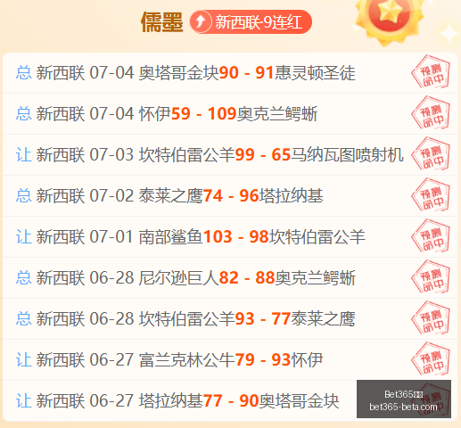 战绩大爆发,探哥,挑战新高度,Bet365中文,Bet365中文版,Bet365中文网址,Bet365亚洲官网,Bet365开户,Bet365下载ios,Bet365下载,Bet365最新网址,Bet365中国app